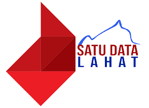 Kabupaten Lahat